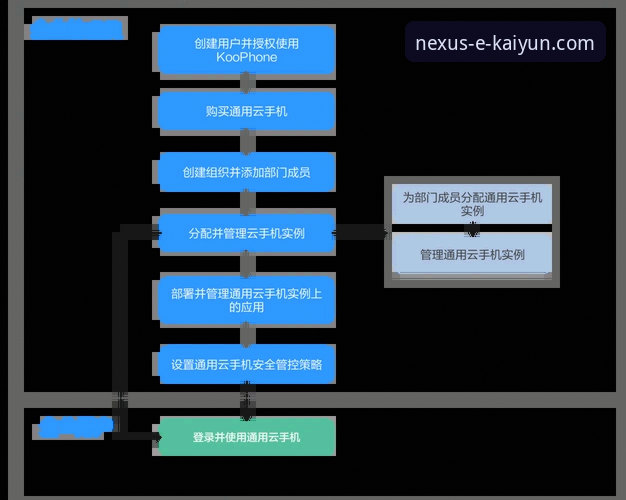 开云体育官方下载全流程详解：手机版App与电脑版体验对比分析